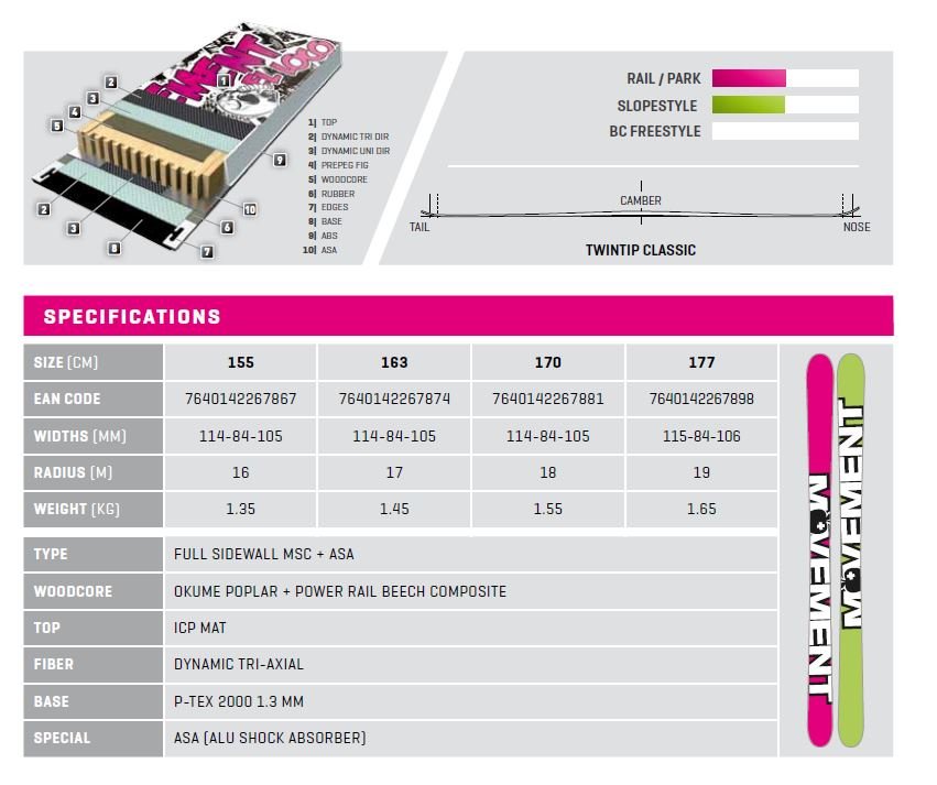 Movement - EL LOCO 84 Freeski - MOV13040 - 170 - Sportbrands24