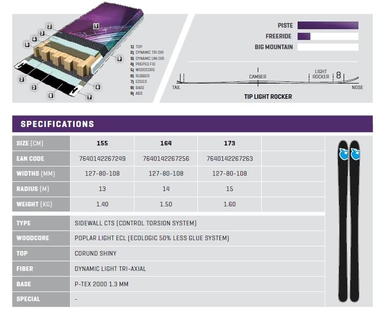 Movement - GLOSS 80 Alpinski Damen - MOV13012-164 - Sportbrands24