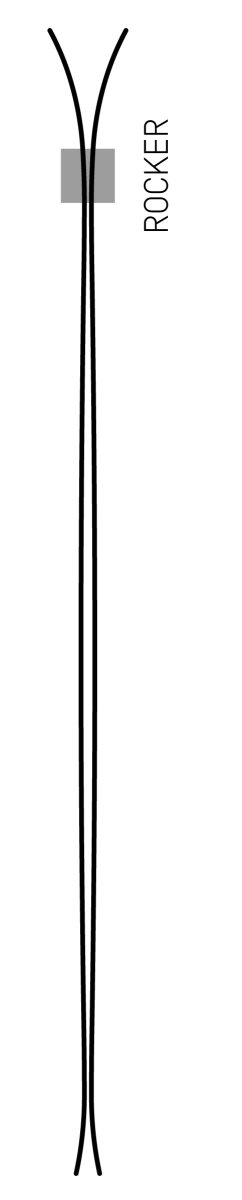 Movement - SESSION 95 SKI Tourenski - MOV-A-22036-162 - Sportbrands24