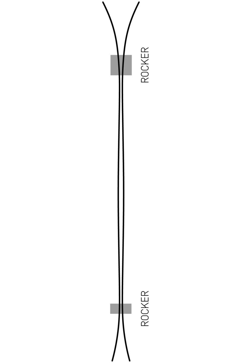 Movement - GO 90 Jr Freerideski Jugend - Ski - MOV - A - 22000 - 146 - Sportbrands24