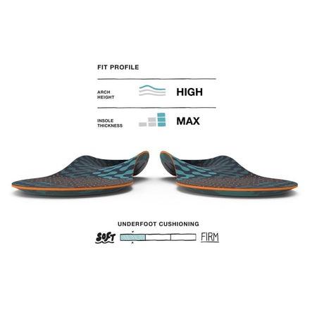 Superfeet - Active Cushion Einlagesohle - High - SF-FL435004 - Sportbrands24