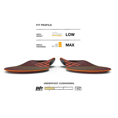 Superfeet - Active Cushion Einlagesohle - Low - SF-FL435104 - Sportbrands24