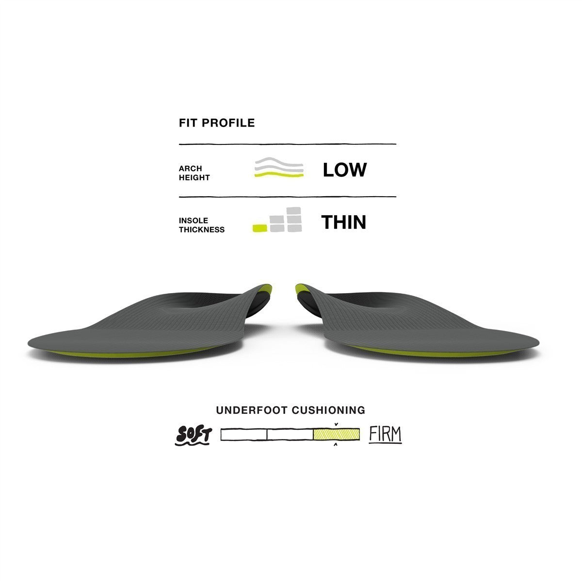 Superfeet - Active Support Einlagesohle - Low - SF-FL932004 - Sportbrands24