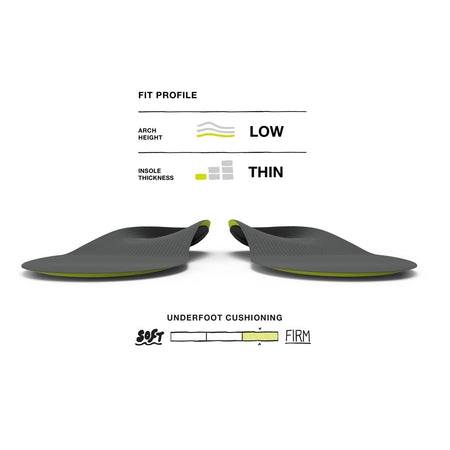 Superfeet - Active Support Einlagesohle - Low - SF-FL932004 - Sportbrands24