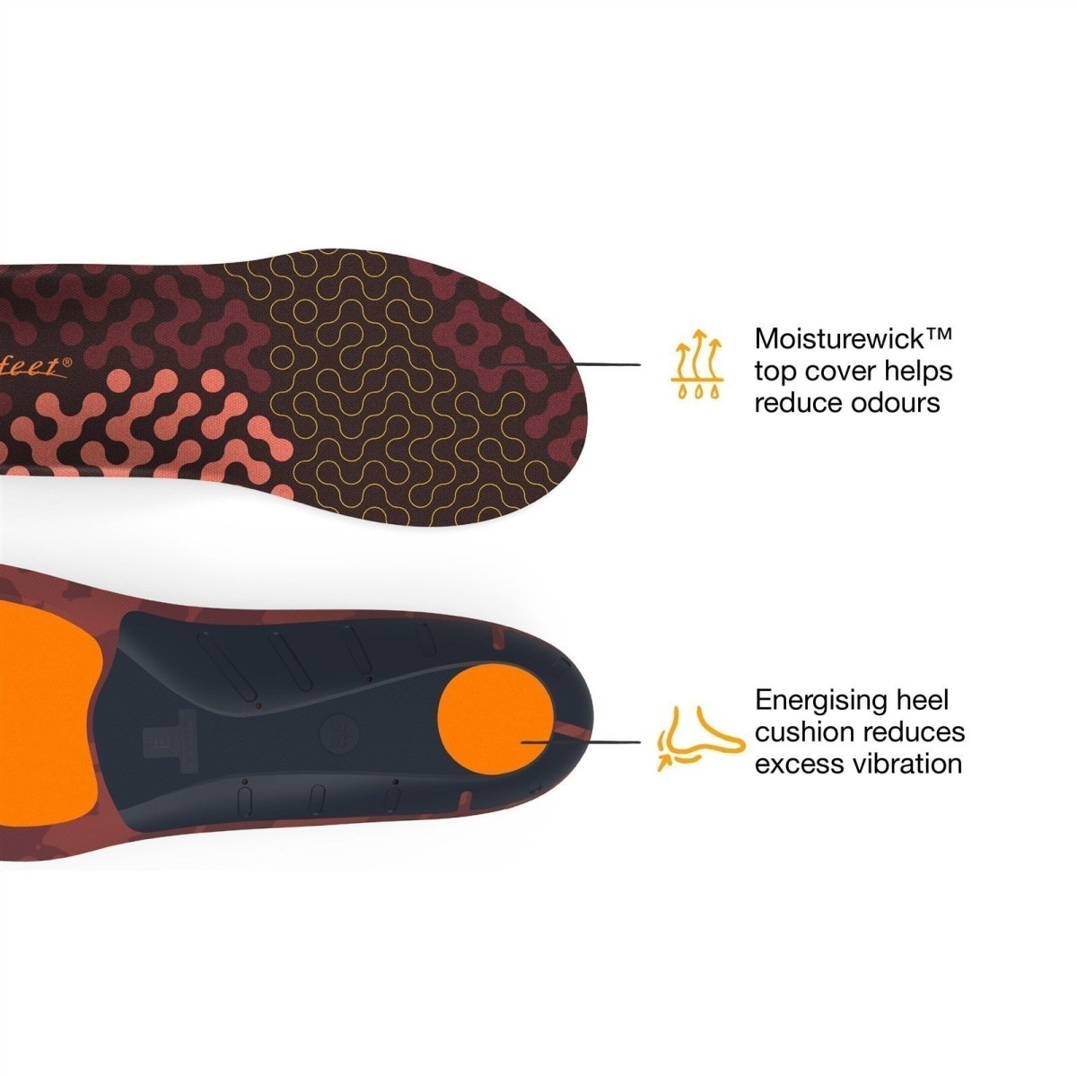 Superfeet - Active Cushion Einlagesohle - Low - SF-FL435104 - Sportbrands24