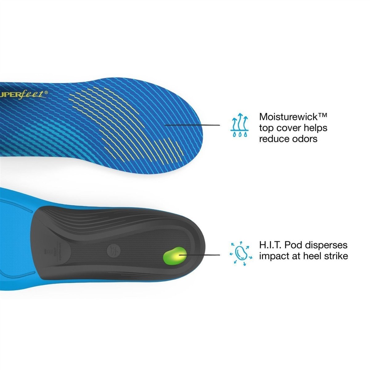 Superfeet - Active Support Einlagesohle - Mid - SF-FL986604 - Sportbrands24